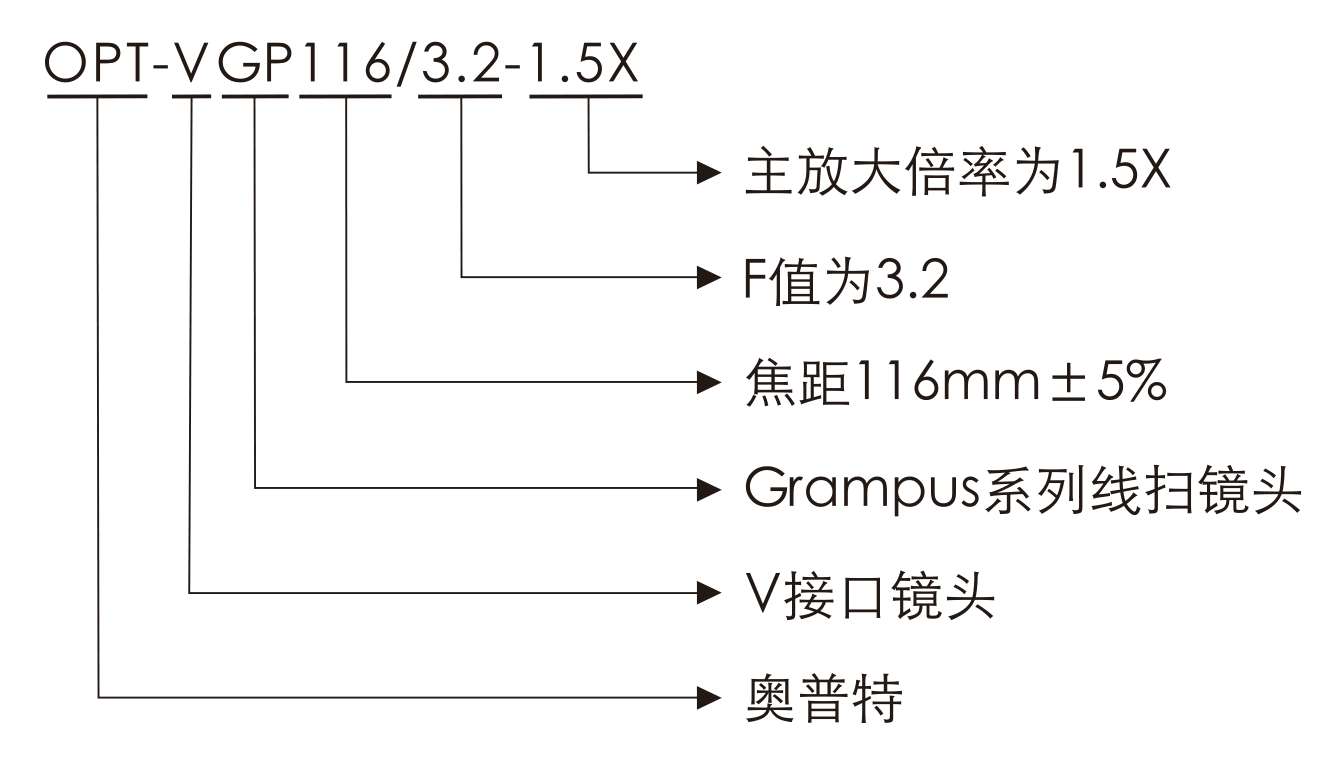 百乐博(中国)官方网站