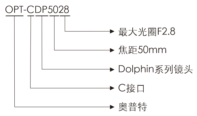 百乐博(中国)官方网站