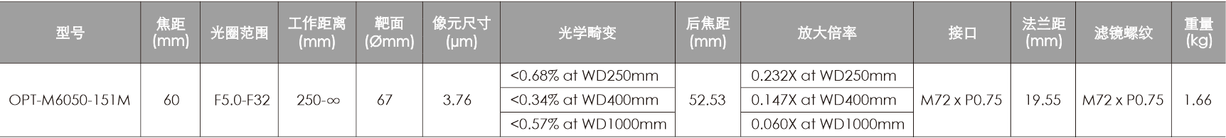 百乐博(中国)官方网站