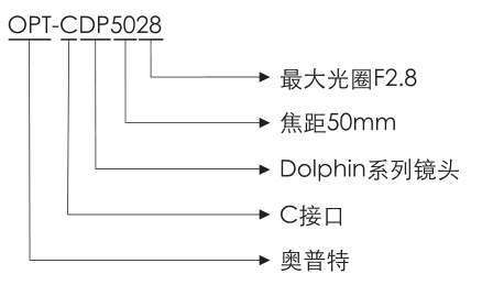 百乐博(中国)官方网站