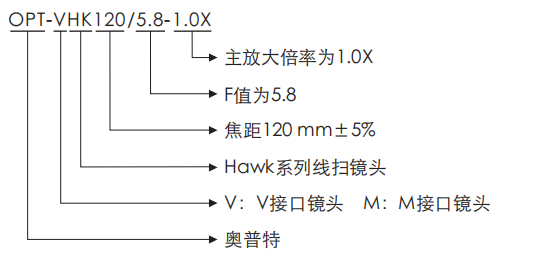 百乐博(中国)官方网站