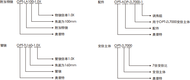 百乐博(中国)官方网站